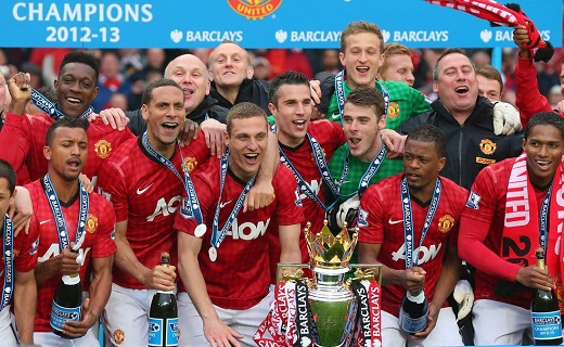 球员的潜力 球员的潜力